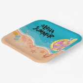 アロハビーチパーティーコレクション ペーパープレート (傾斜あり)