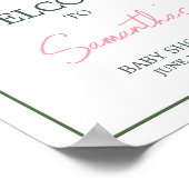 アロハベビーシャワーへようこそ ポスター (角)