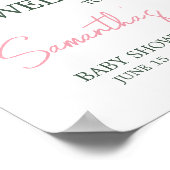 アロハベビートロピカルベビーシャワーウェルカム ポスター (角)