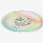 アロハルアウ（ハワイ式宴会）サマー40th誕生日ビーチトロピカル ペーパープレート (アングル)