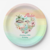 アロハルアウ（ハワイ式宴会）サマー40th誕生日ビーチトロピカル ペーパープレート (正面)