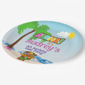 アロハルアウ（ハワイ式宴会）誕生日 ペーパープレート (アングル)