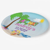 アロハルアウ(ハワイ式宴会)誕生日 ペーパープレート (アングル)