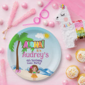 アロハルアウ（ハワイ式宴会）誕生日 ペーパープレート (パーティー)