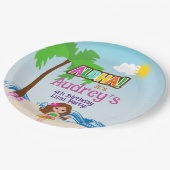 アロハルアウ（ハワイ式宴会）誕生日 ペーパープレート (アングル)