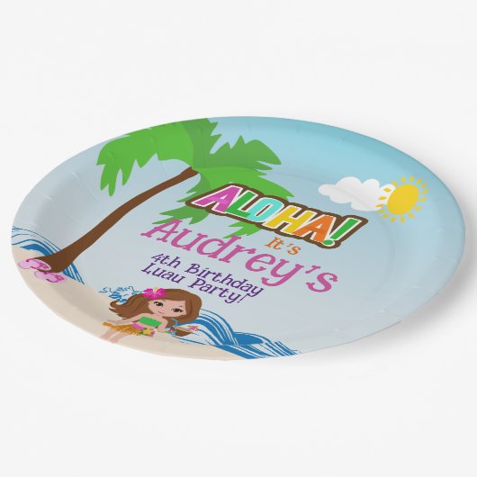 アロハルアウ(ハワイ式宴会)誕生日 ペーパープレート (アングル)