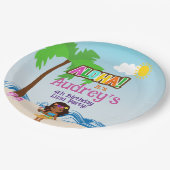 アロハルアウ（ハワイ式宴会）誕生日 ペーパープレート (アングル)