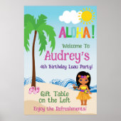 アロハルアウ（ハワイ式宴会）誕生日 ポスター (正面)