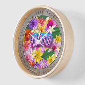 アロハ！ 壁時計 (傾斜)