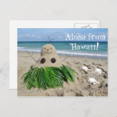 アロハfromハワイクリスマス雪だるまサンドマン シーズンポストカード (正面/裏面)
