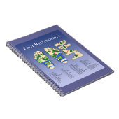 アロマセラピーの即時参考の図表 ノートブック (右側)