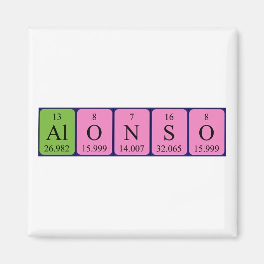 アロンソ周期表名磁石 マグネット (正面)