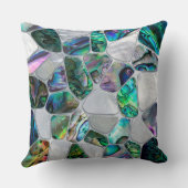 アワビの貝殻と真珠 – Voronoi細胞抽象芸術 クッション (裏面)