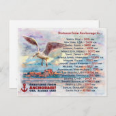 アンカレッジからのご挨拶 - 水彩画 ポストカード (正面/裏面)