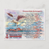 アンカレッジからのご挨拶 - 水彩画 ポストカード (正面)