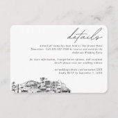 アンカレッジズ結婚ホテルルームブロック詳細 エンクロージャーカード (正面)