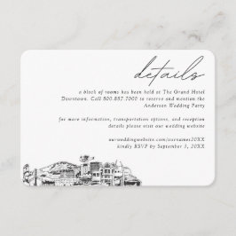 アンカレッジズ結婚ホテルルームブロック詳細 エンクロージャーカード