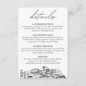 アンカレッジ結婚の詳細エンクロージャカード エンクロージャーカード (正面)