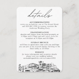 アンカレッジ結婚の詳細エンクロージャカード エンクロージャーカード