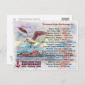 アンカレッジ-水彩画の絵画からの挨拶 ポストカード (正面/裏面)