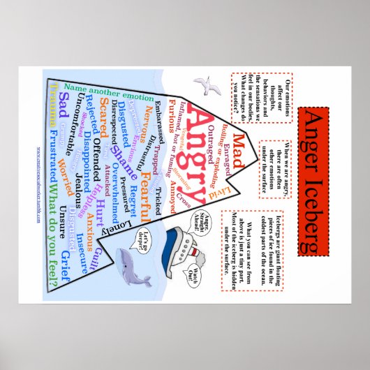 アンガーアイスバーグ1 ポスター (正面)