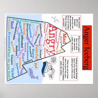 アンガーアイスバーグ1 ポスター