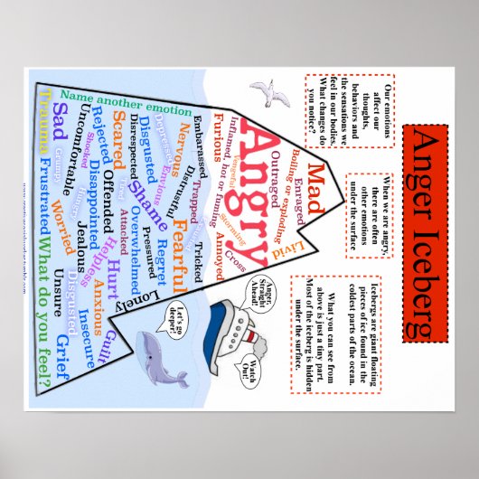 アンガーアイスバーグ1 ポスター (正面)