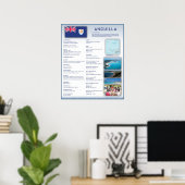 アンギラ ポスター (ホームオフィス)