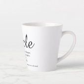 アンクルカッコいいおもしろいエレガントスクリプト(白黒) カフェラテマグ (右)