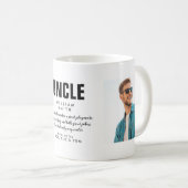 アンクル引用文モダンフカッコいいォト  コーヒーマグカップ (正面右)