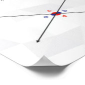 アングル – 数学ポスター ポスター (角)