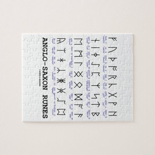 アングロサクソンのRunes (言語学の暗号解読法) ジグソーパズル (横)