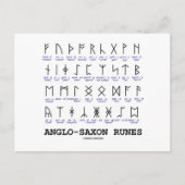 アングロサクソン・ルーン(言語学の暗号) ポストカード (正面)