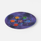 アンタカラナイン神聖幾何学オーナメント星雲 ペーパープレート (アングル)