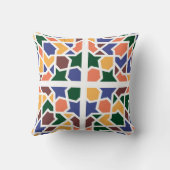 アンダルシアのタイル1 クッション (裏面)