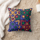 アンダルシアのタイル3 クッション (ブランケット)