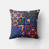 アンダルシアのタイル3 クッション (裏面)