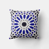 アンダルシアンモロッコツェリゲスタイル装飾用クッション クッション (裏面)