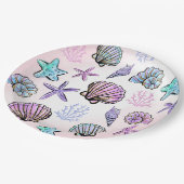 アンダーザシーテーマの子供の誕生日 ペーパープレート (アングル)