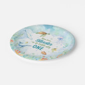 アンダーザシーバースデー紙プレート ペーパープレート (アングル)