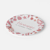 アンダーザシーマーメイド誕生日 ペーパープレート (アングル)