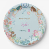 アンダーザシーメルメイズ子供の誕生日 ペーパープレート (正面)