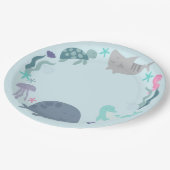 アンダーザシー誕生日招待状 ペーパープレート (アングル)