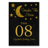 アンダーザスターズ誕生日 テーブルナンバー (裏面)