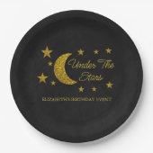 アンダーザスターズ誕生日 ペーパープレート (正面)