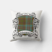アンダーソンタータンチェックシールド クッション (裏面)