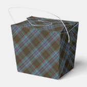 アンダーソン・クランタータンチェックプレイドパターンスコットランド フェイバーボックス (裏面サイド)