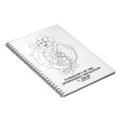 アンチキテラ機構の回路図（図） ノートブック (右側)