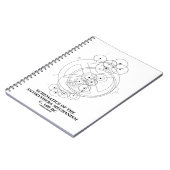 アンチキテラ機構の回路図（図） ノートブック (左側)