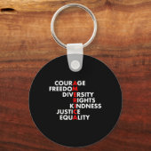 アンチトランプ政権 キーホルダー (正面)